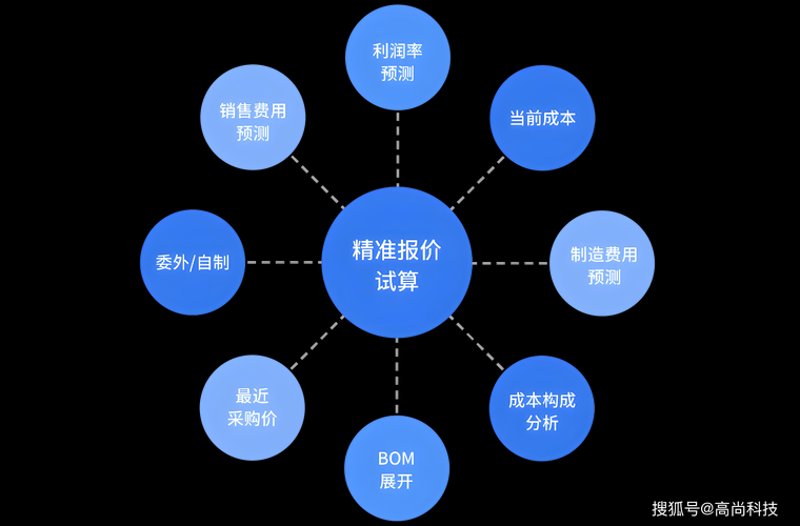 江苏机械制造：传统产业的光辉演绎